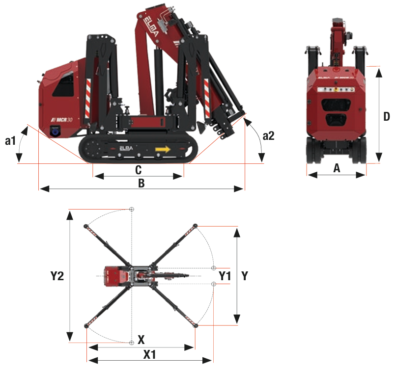 Multiple views of the MCR 30 mini crane showcasing its compact design, stability, and maneuverability.